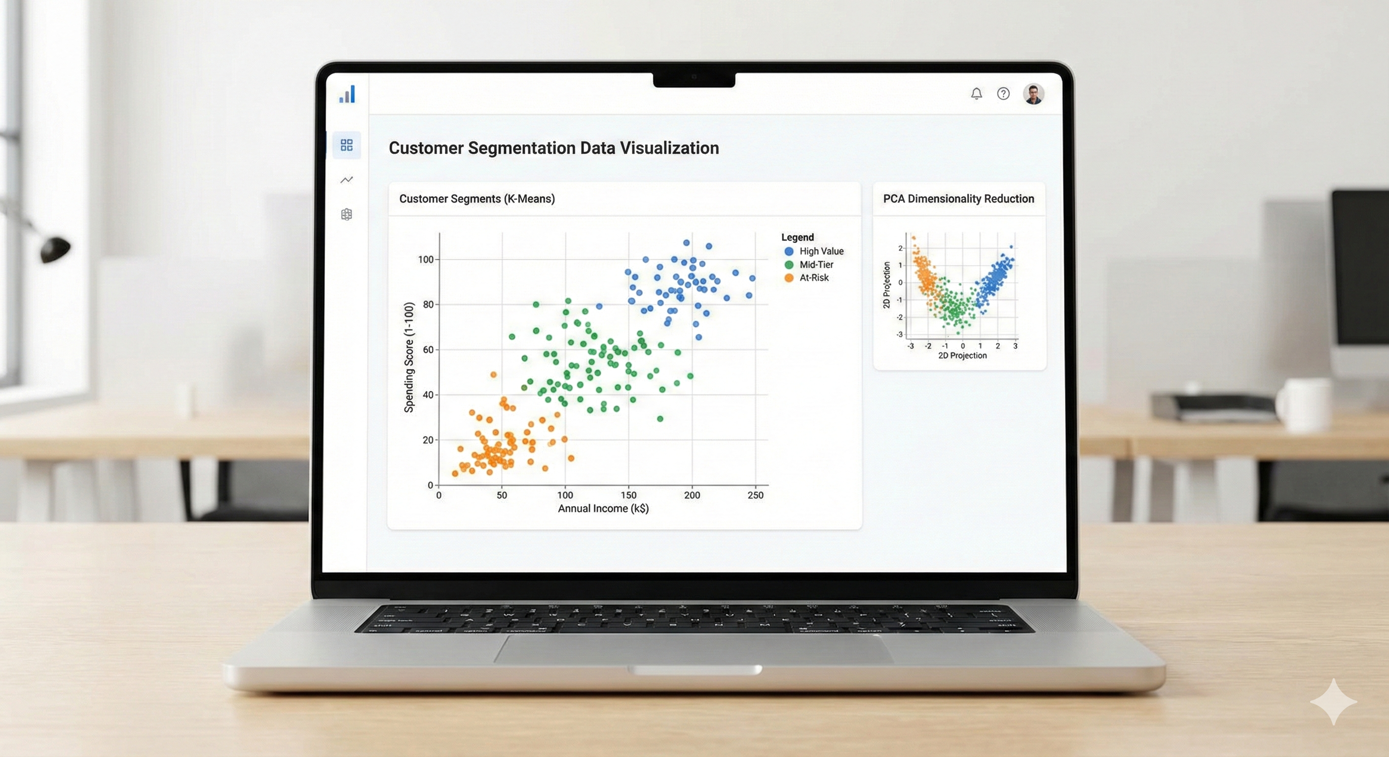 Customer Segmentation
