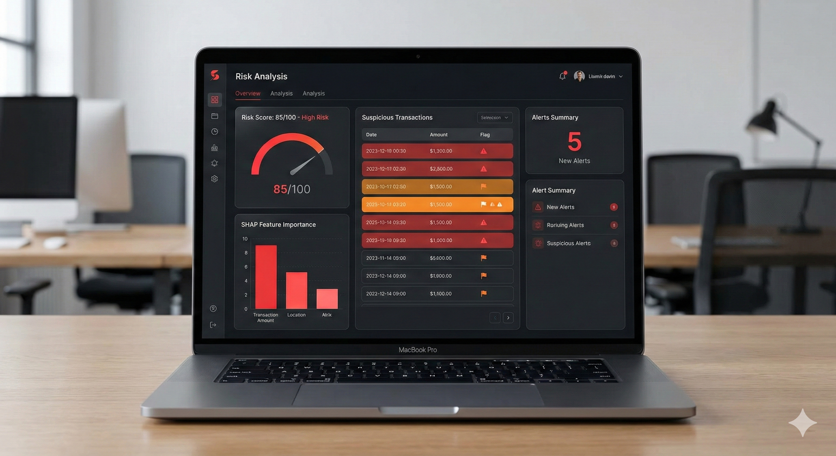 AML Risk Prediction System